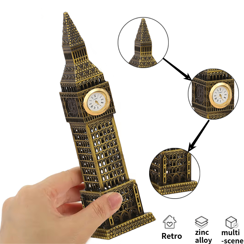Office Furniture London - High Quality Souvenir of The Iconic