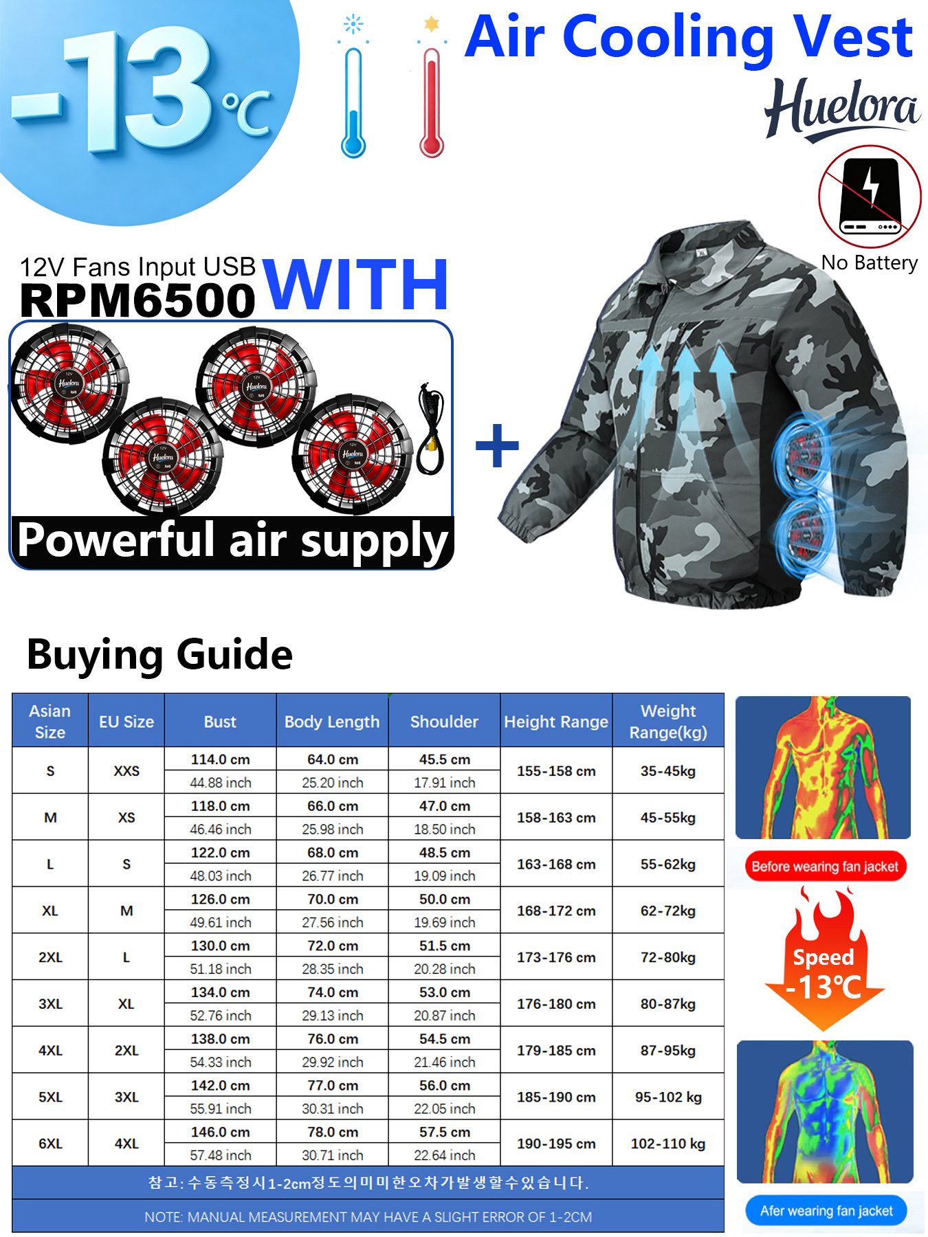 4/2 Fans Women/Mmen Air Coolin - Coat Rack Standing review and price